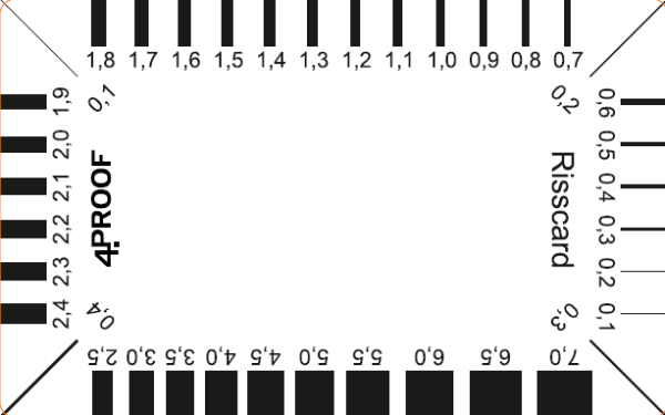 Risscards im neuen Layout – incl. personalisiertem beidseitigem Mehrfarbaufdruck im Scheckkartenformat (Hart-PVC, 86 x 54 mm)